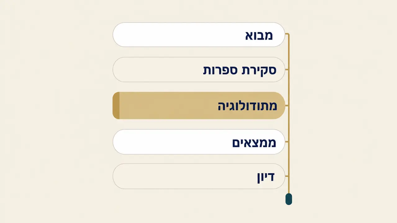 מבנה שמרגיש טבעי לקורא