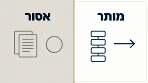 הבנת המבנה האקדמי באמצעות עבודה סמינריונית לדוגמא