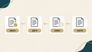 כמה זמן לוקח לכתוב סמינריון ולוח זמנים מומלץ