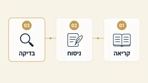 איך כותבים עבודה סמינריונית שלב אחר שלב