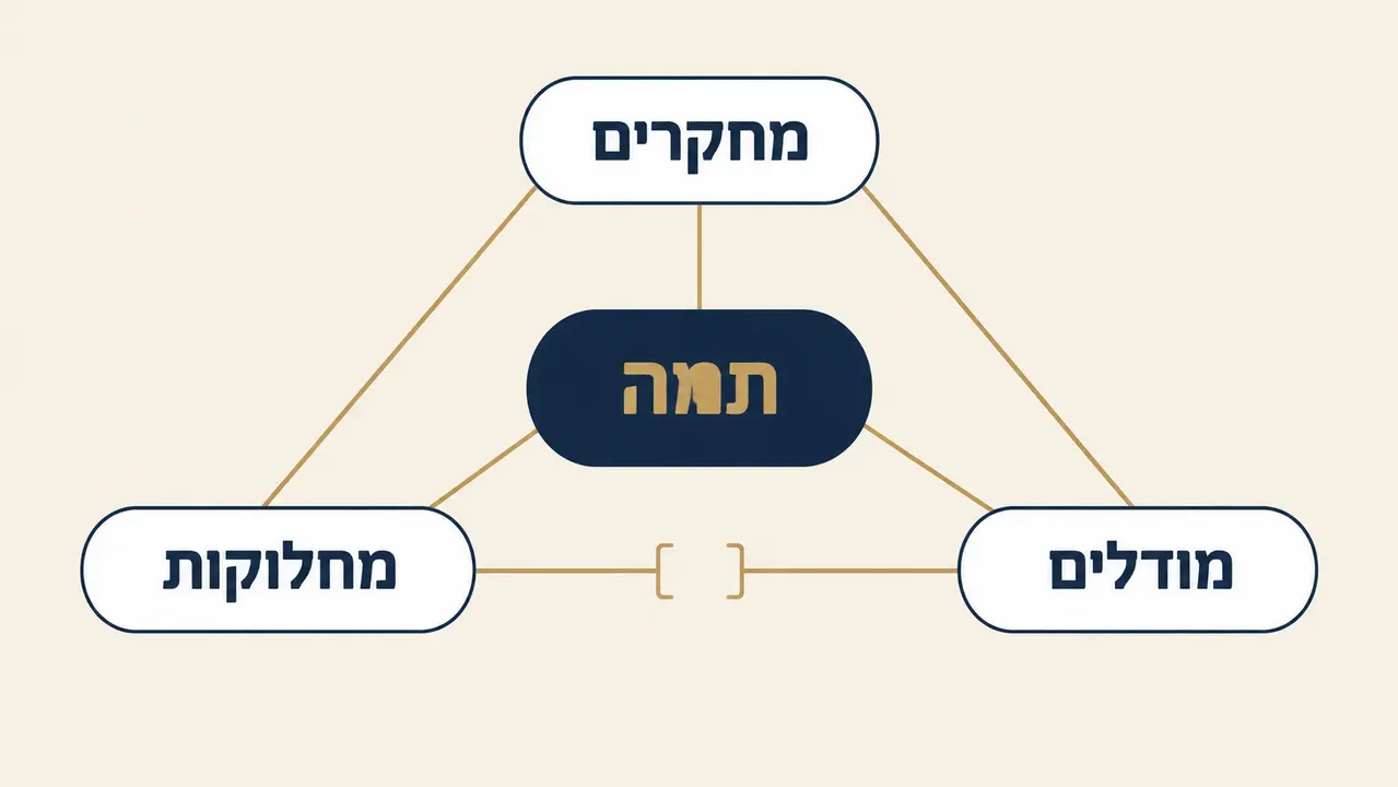 סקירת ספרות שמדברת בין המקורות