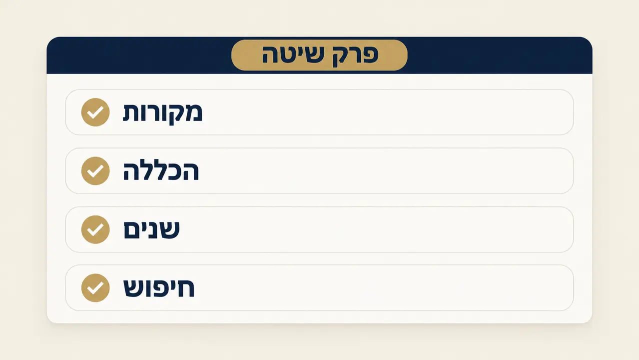 פרק שיטה גם בעבודה עיונית
