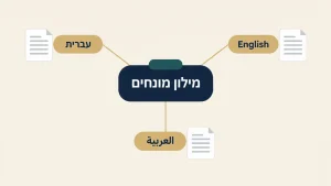 מדריך מעשי לבחירת שירותי תרגום מקצועיים