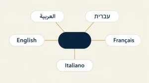 שירותי תרגום מעברית לערבית למסמכים וטקסטים אקדמיים