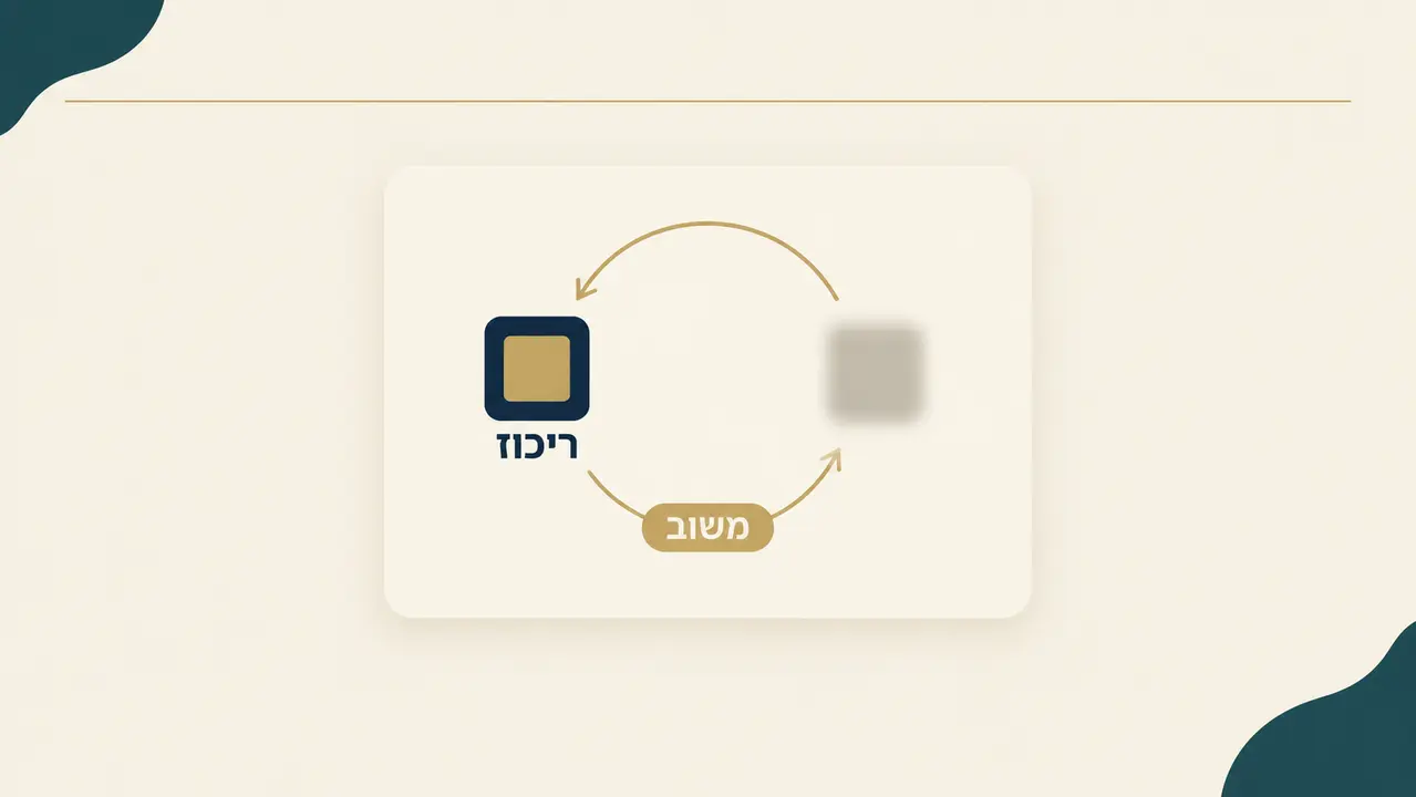 נוירופידבק בשפה ברורה