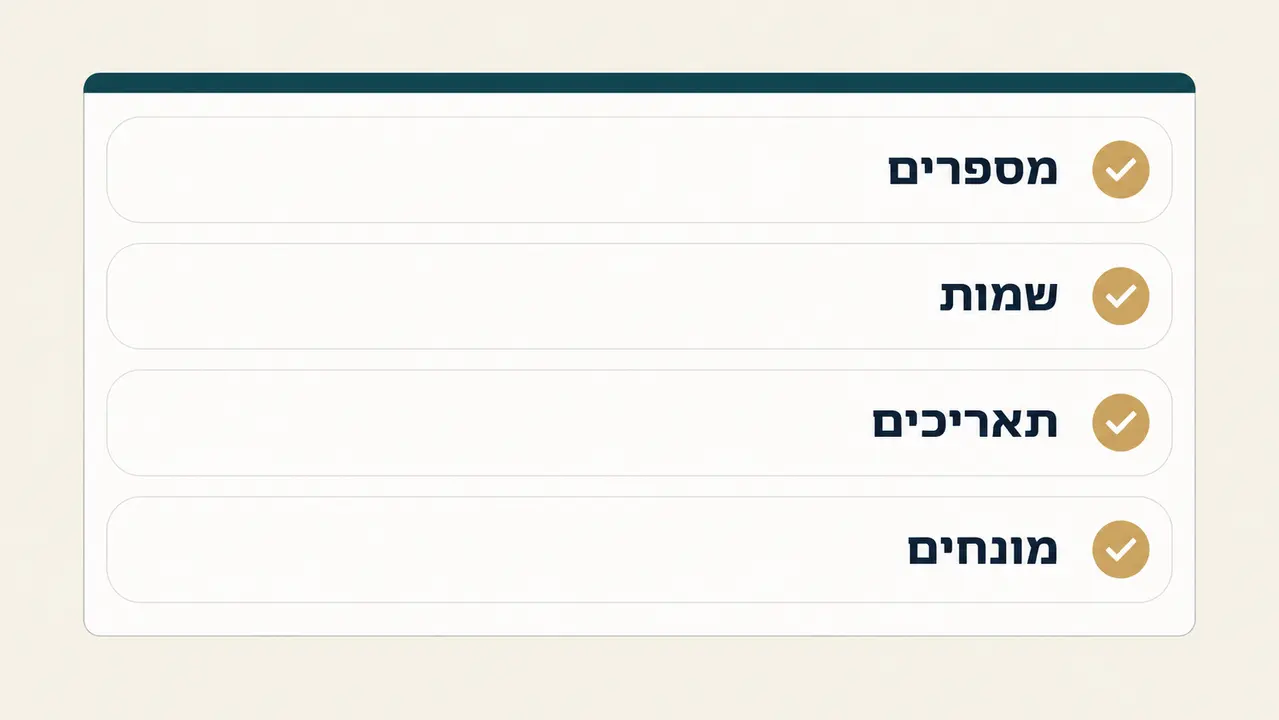 בקרת איכות שבודקת את מה שהעין מפספסת