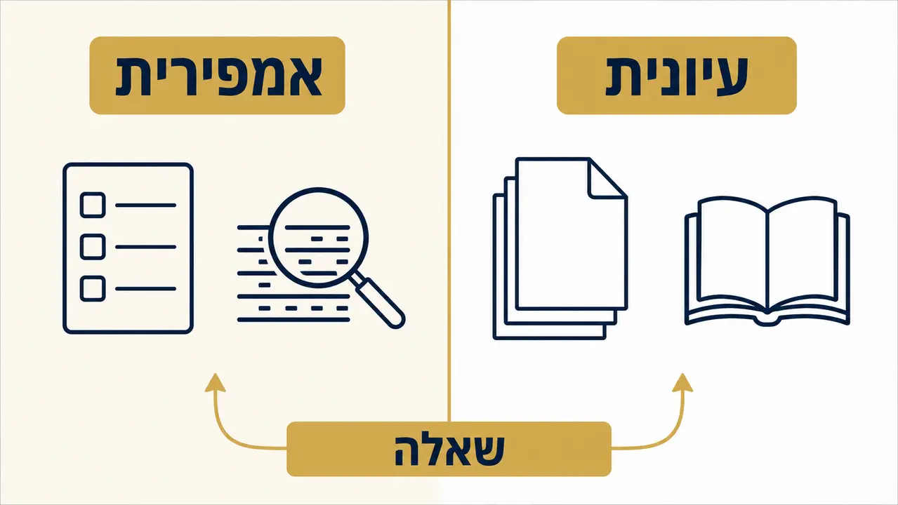עיונית או אמפירית