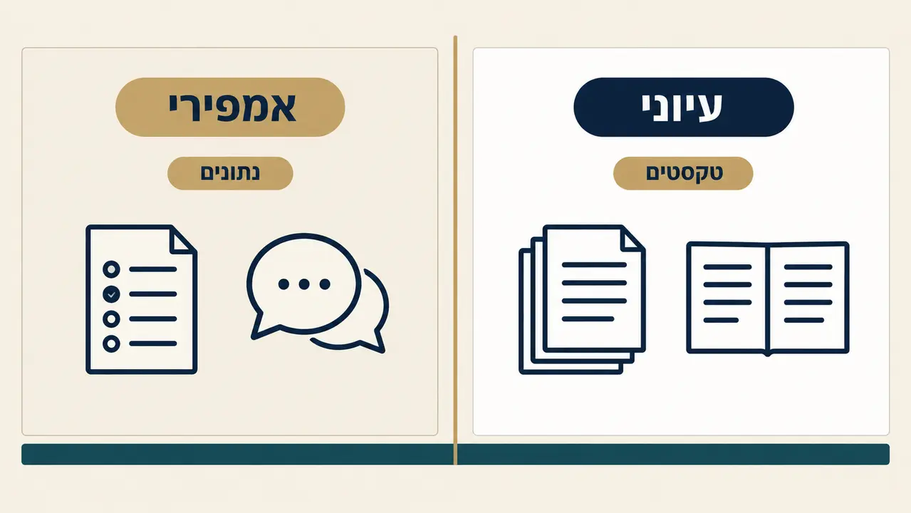 עיוני מול אמפירי, שני מסלולים לאותה חשיבה