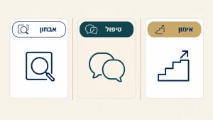 המדריך המלא לבחירת אימון נוירופידבק מקצועי