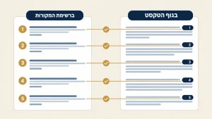 מה שחשוב לבדוק לפני כתיבת סמינריון בתשלום