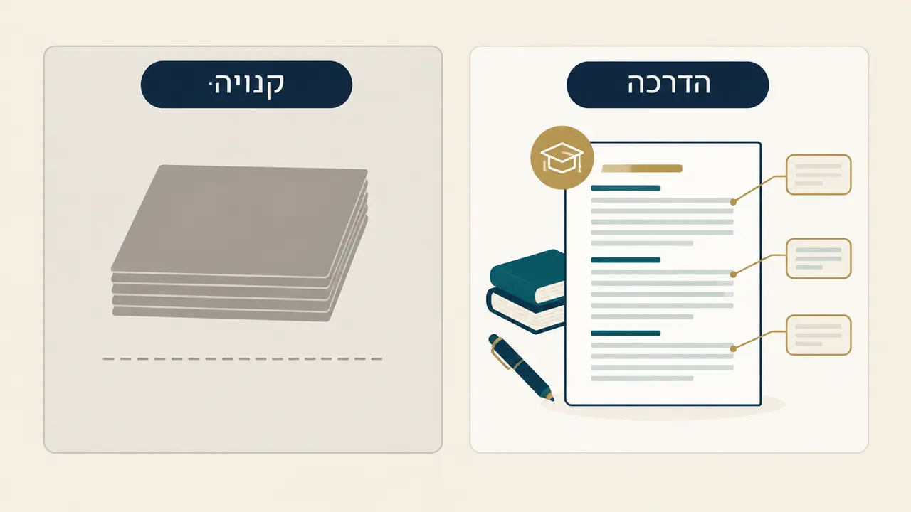 המלצות על כותבי עבודות סמינריון